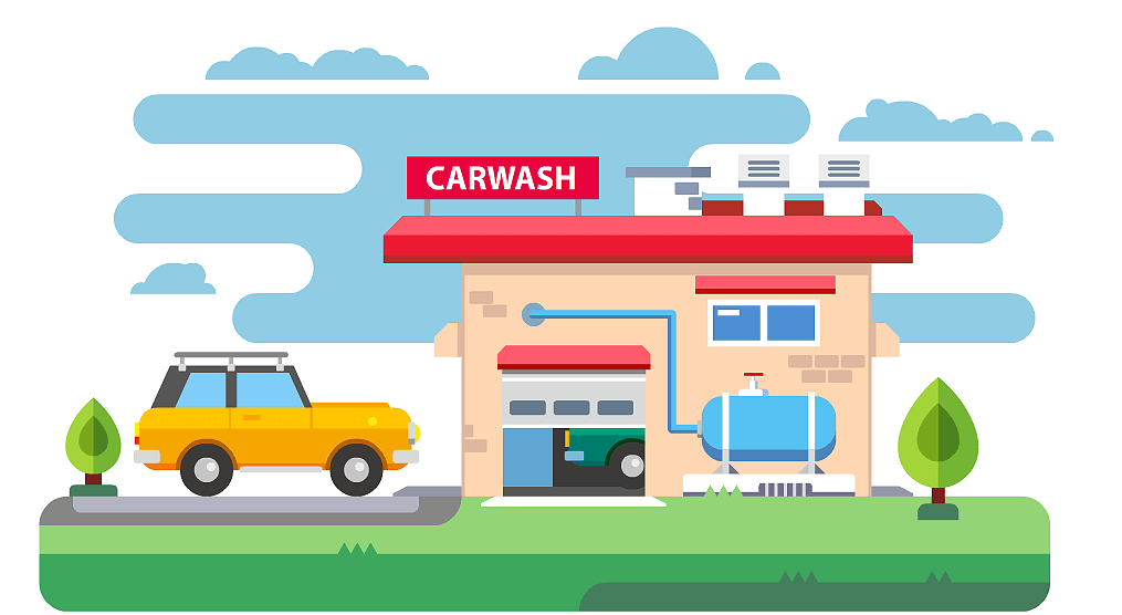 SpringBoot自动装配原理