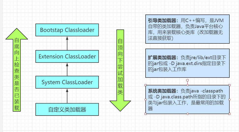 类加载器1.png