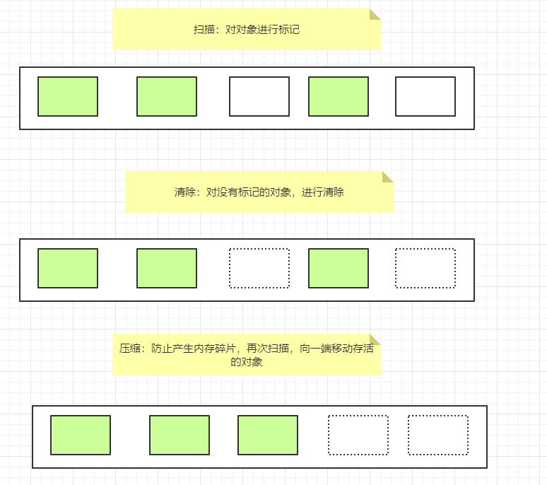 标记压缩.png