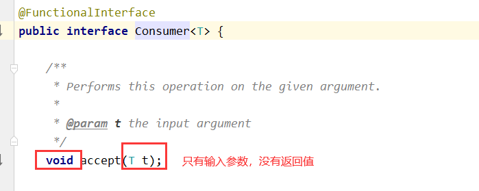 3.Consumer消费型接口.png