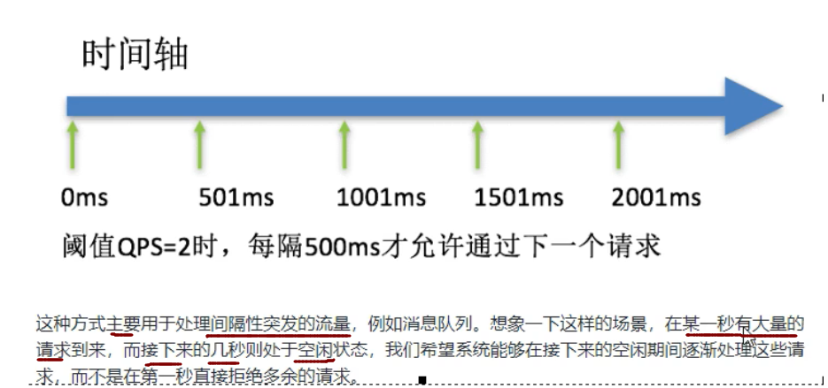 8.排队等待补充.png