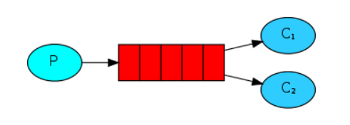 2.工作模式.png