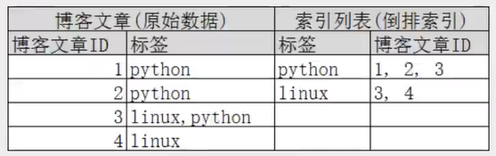 例2所用图片.png