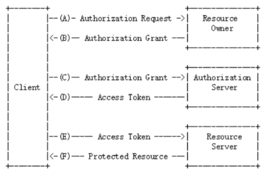 2.官方示意图.png