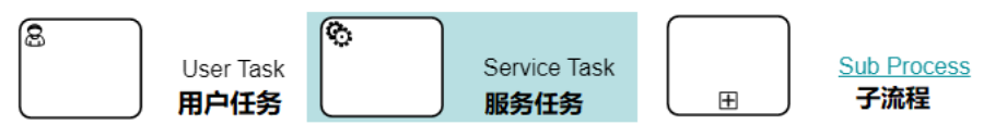 6.活动符号.png