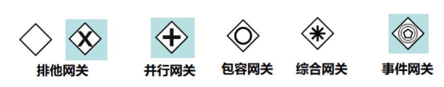 7.网关符号.png