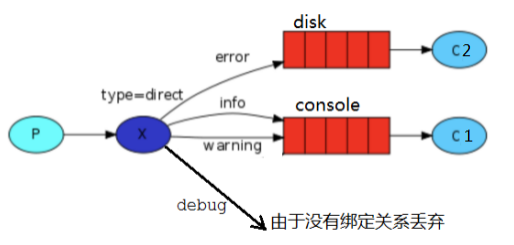 2.Demo.png