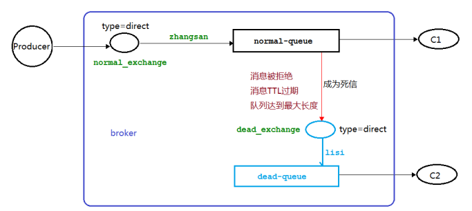 1.来源.png