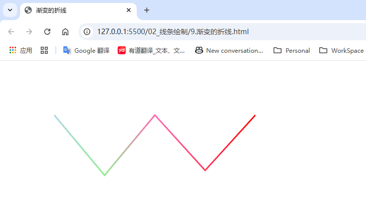 9.渐变的折线.png