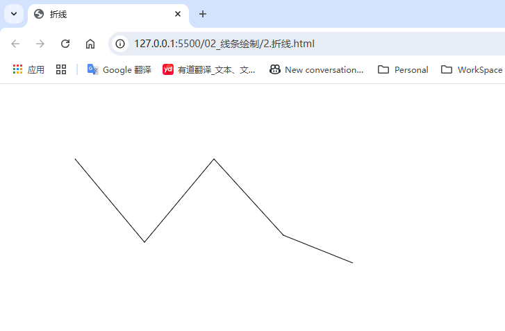 2.折线.png