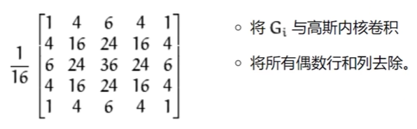 3.2高斯金字塔-向下采样.png