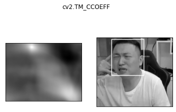 2.4TM_CCOEFF.png