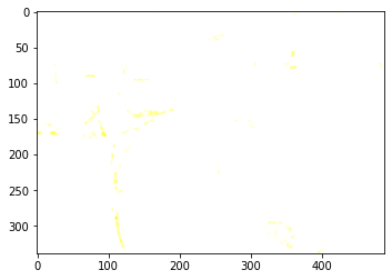 2.4box_normalize_false.png