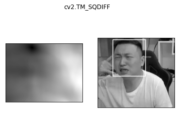 2.2TM_SQDIFF.png