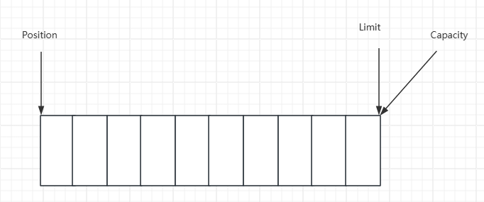 2.2.5调用clear.png 2.2.5调用clear.png
