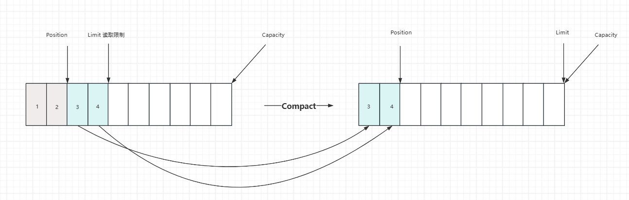 2.2.6Compact.png 2.2.6Compact.png